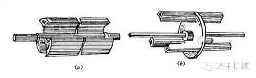 小編精心整理：常見透平機(jī)械工作原理動態(tài)圖解！